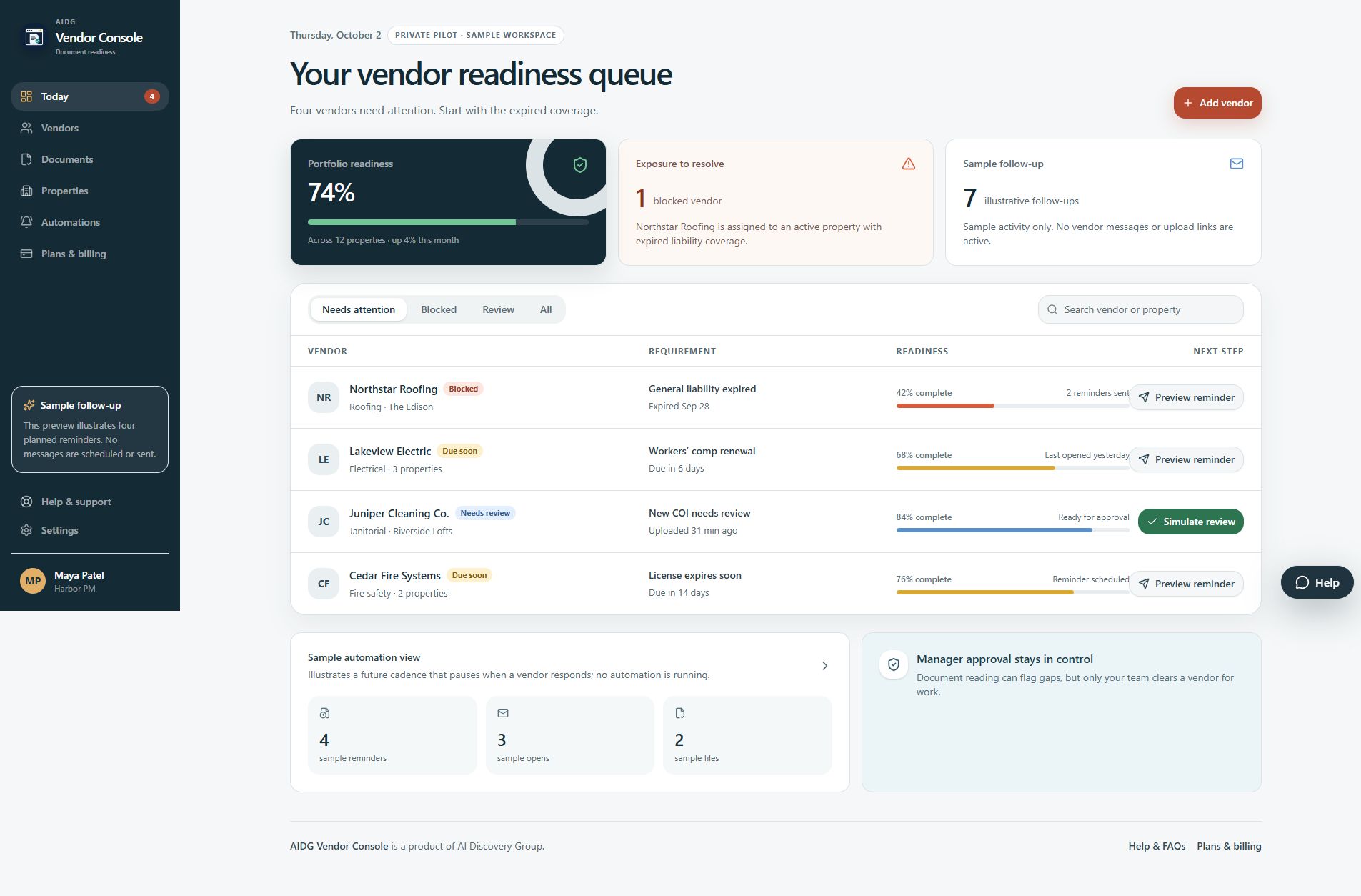 Illustrative AIDG Vendor Console sample workspace showing a vendor document readiness queue